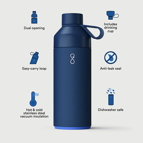 Ocean Bottle: - The World’s Most Needed Bottle